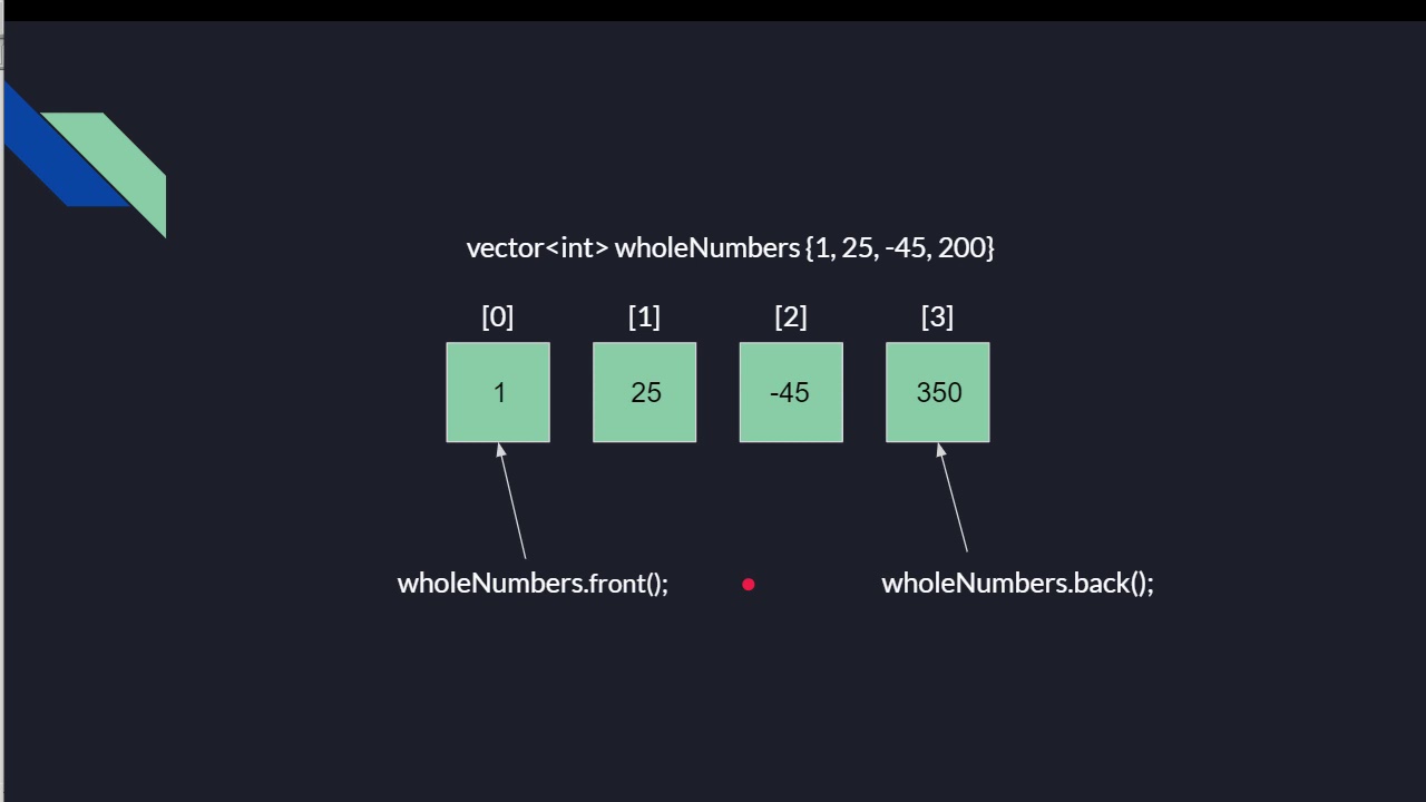 Vector w C++ - jak z niego korzystać? Po co używać vector?