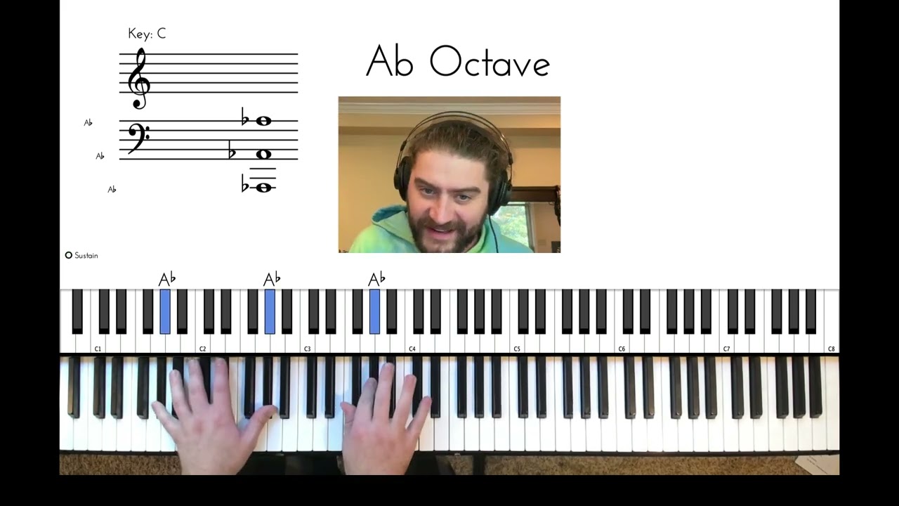 All I Do Piano Tutorial