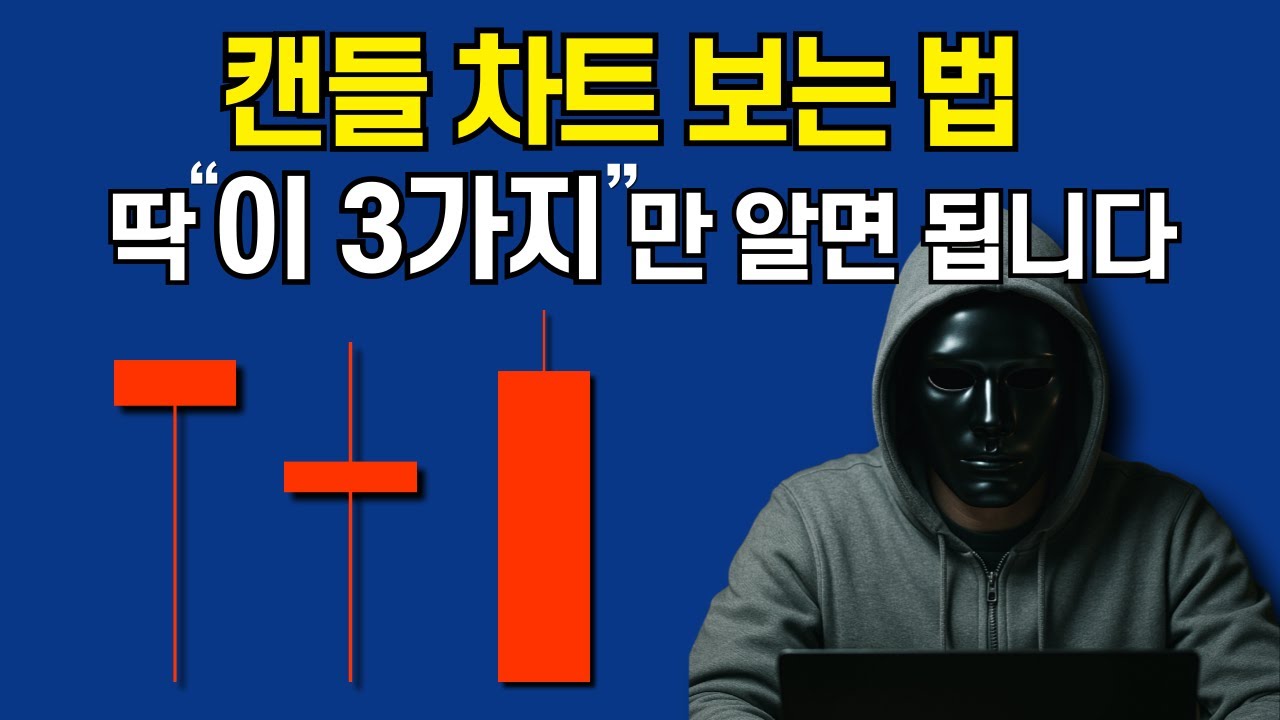 캔들 차트 보는법 딱 3가지만 알면 됩니다. (코인, 주식 차트 캔들 매매법 역대급 강의)
