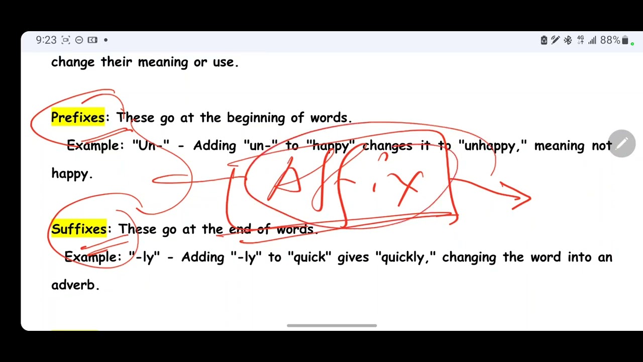 BQ. What is morphology? Classify the morphemes in detail