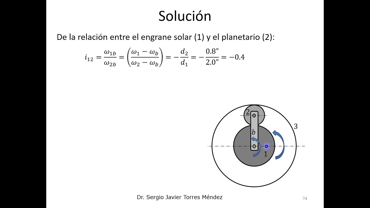 engranajes tren planetario