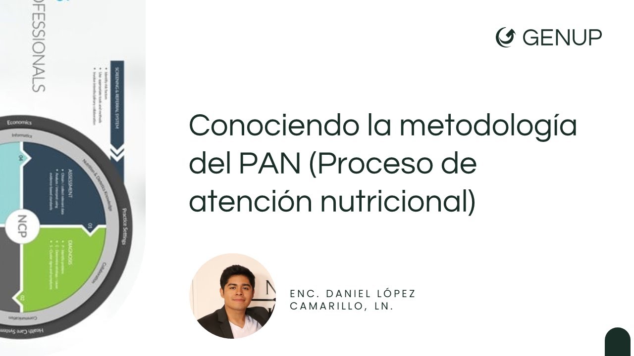Conociendo la metodolog&iacute;a del PAN (Proceso de atenci&oacute;n nutricional)