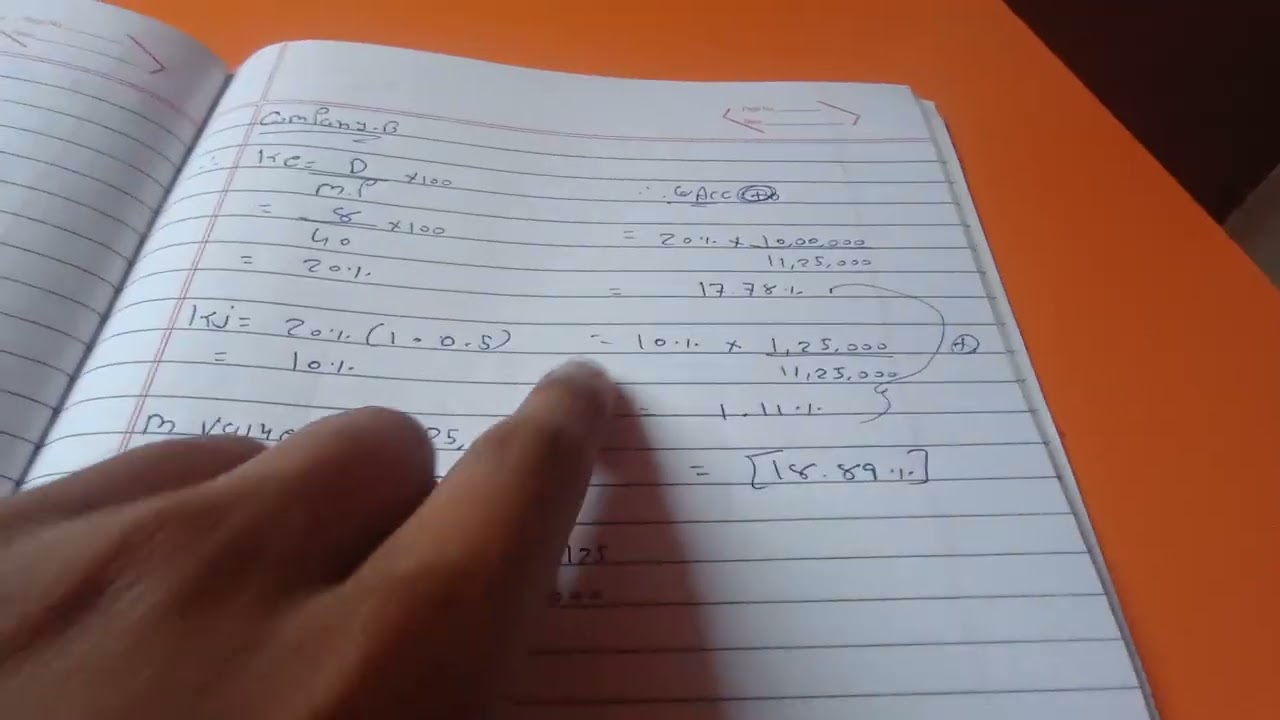Tyu 5 unit 2(A) C.F (S.K)
