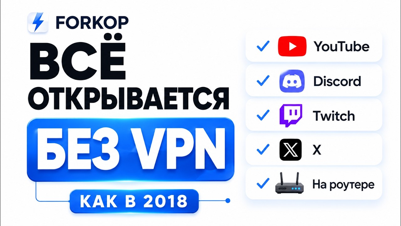 УСТАНОВКА И НАСТРОЙКА FORKOP(PODKOP) И НАСТРОЙКА ZAPRET ВЕРНУЛИСЬ В 2018 ГОД (OPENWRT)