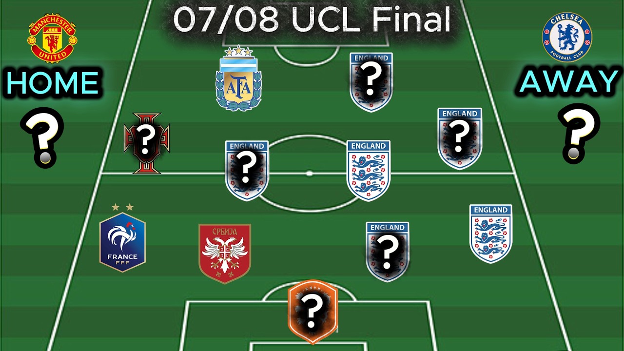Guess The Starting Line Up Club Edition