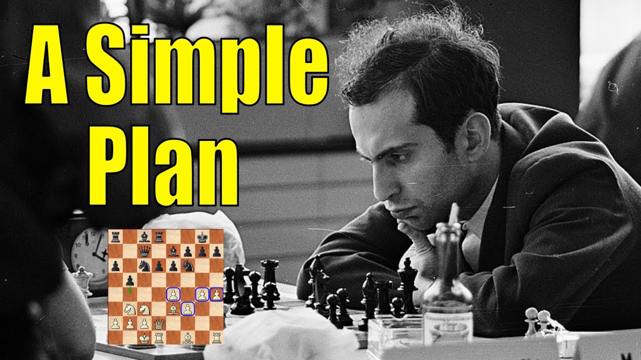 Mikhail Tal's Brilliant Attacking Chess Strategy Explained