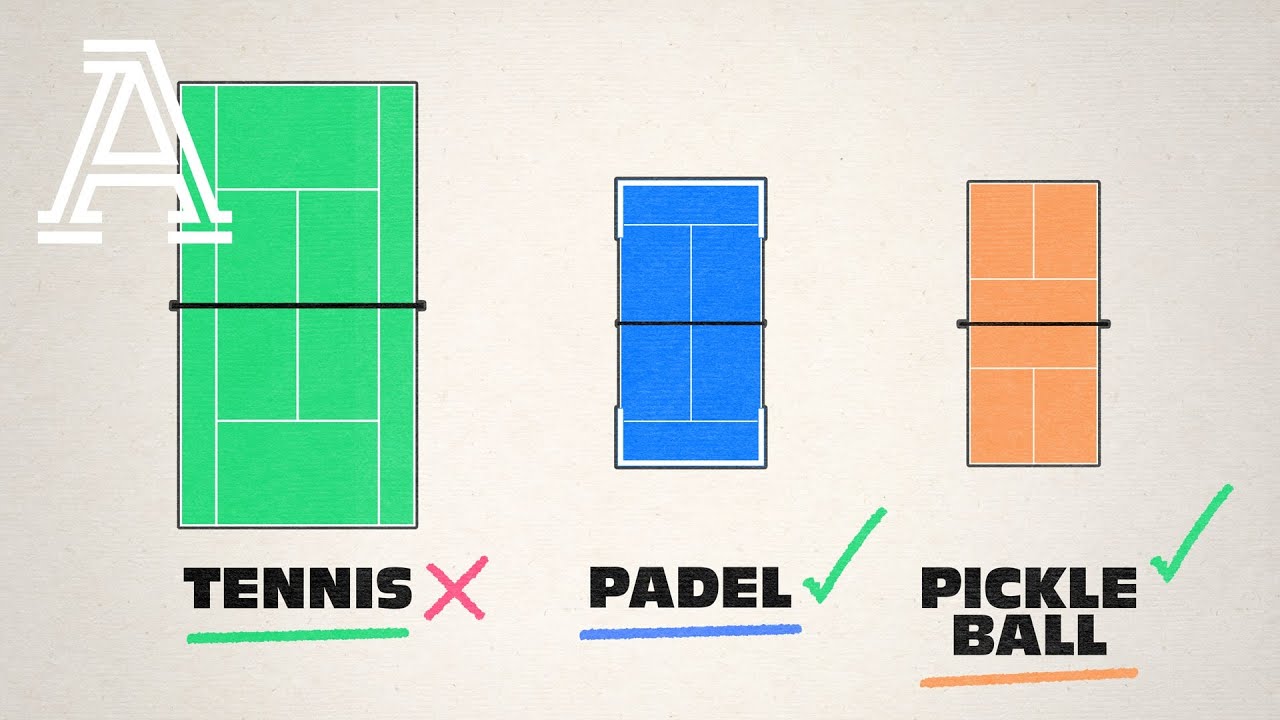 Is tennis in danger of being replaced?