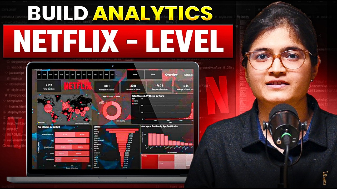 Netflix Analytics Dashboard from Scratch| Watch Before It&rsquo;s Members Only!