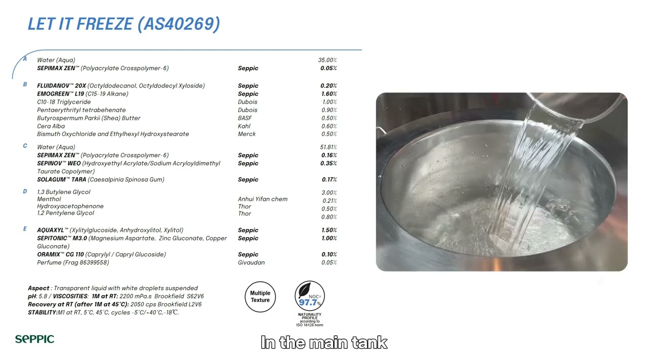 How to use FLUIDANOV 20X?