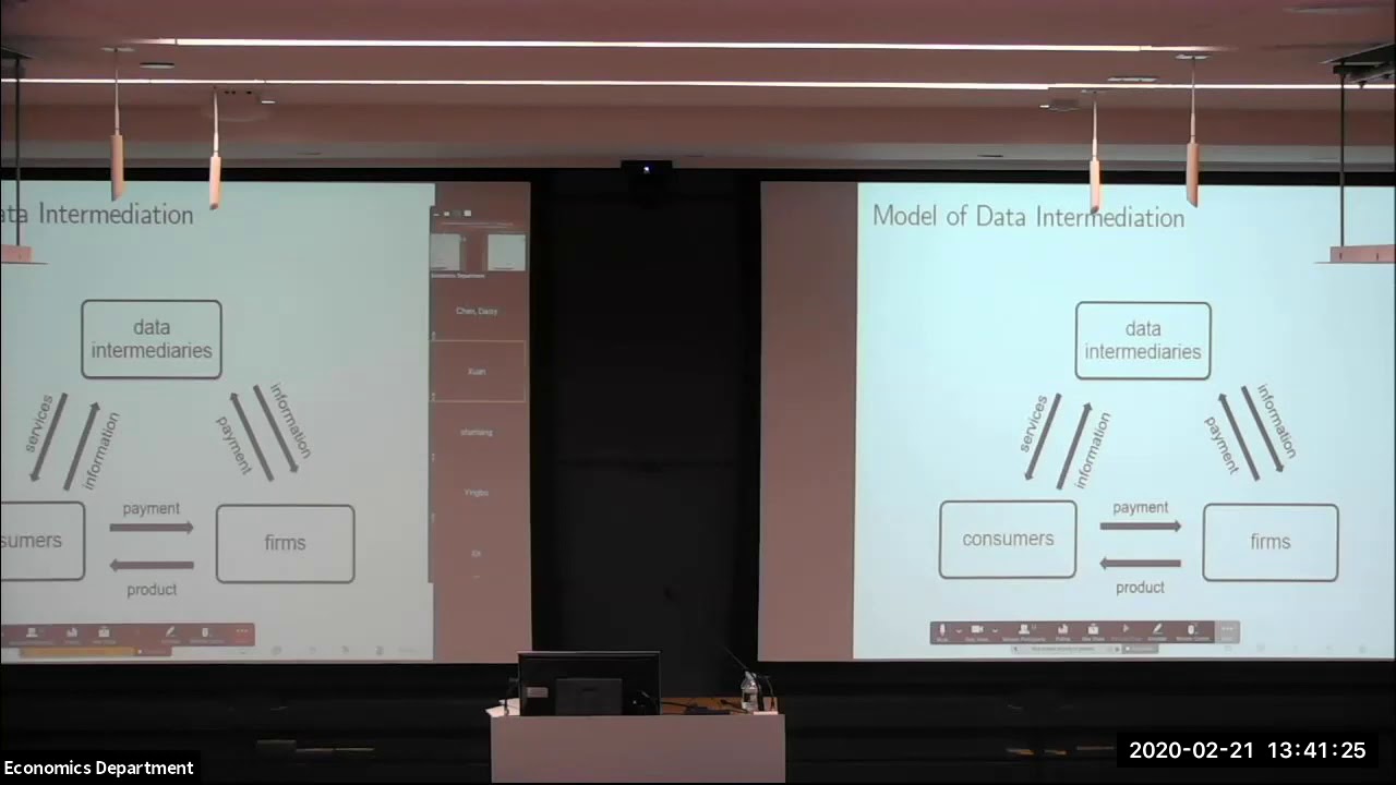 The Economics of Social Data  Princeton University 2020 Dirk Bergemann