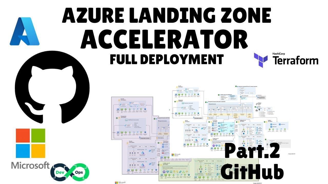 ALZ Accelerator + GitHub - Full Deployment Pt. 2