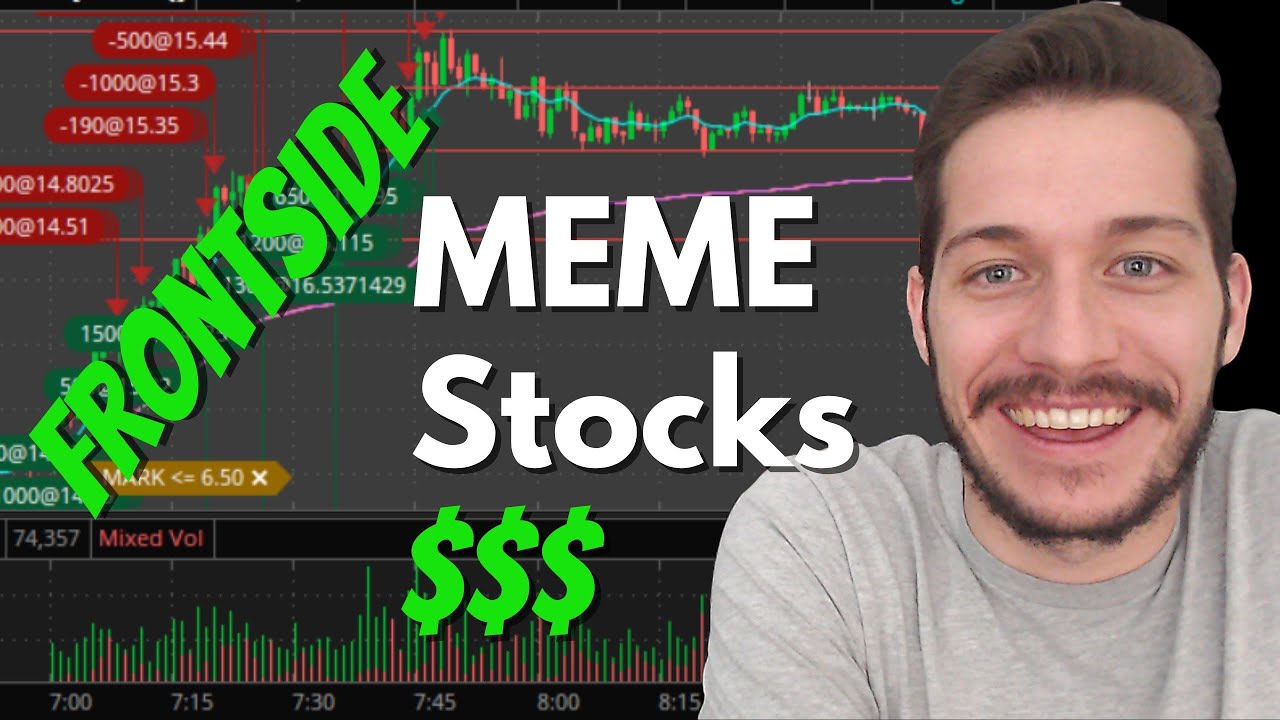 WEN, CLOV, NEXT, BBIG Top Gainers (LIVE Day Trading) & DAVE App SPAC VICC