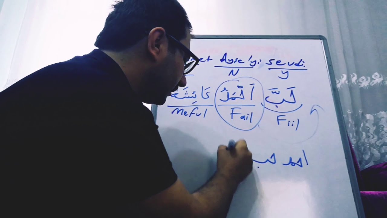 ARAPÇA VE TÜRKÇE'DE CÜMLENİN ÖGELERİ