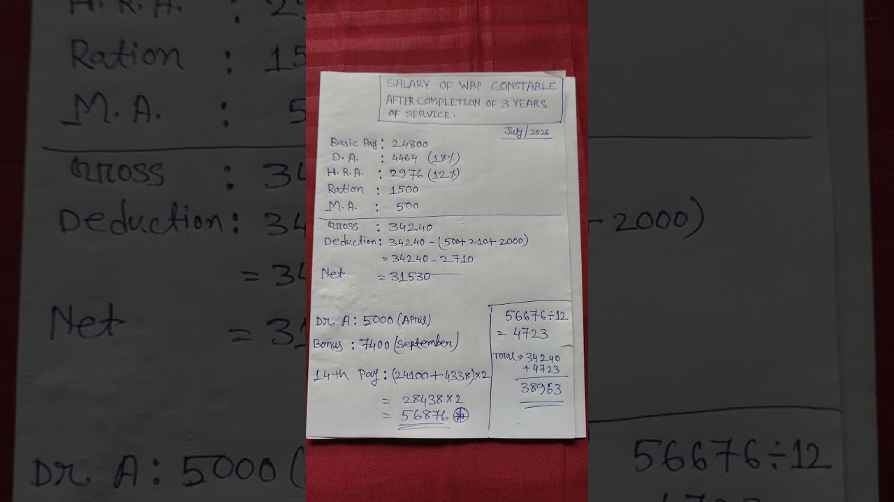 Pay slip/salary structure of WBP constable after 3 years of service #wbp #police #salary #payslip
