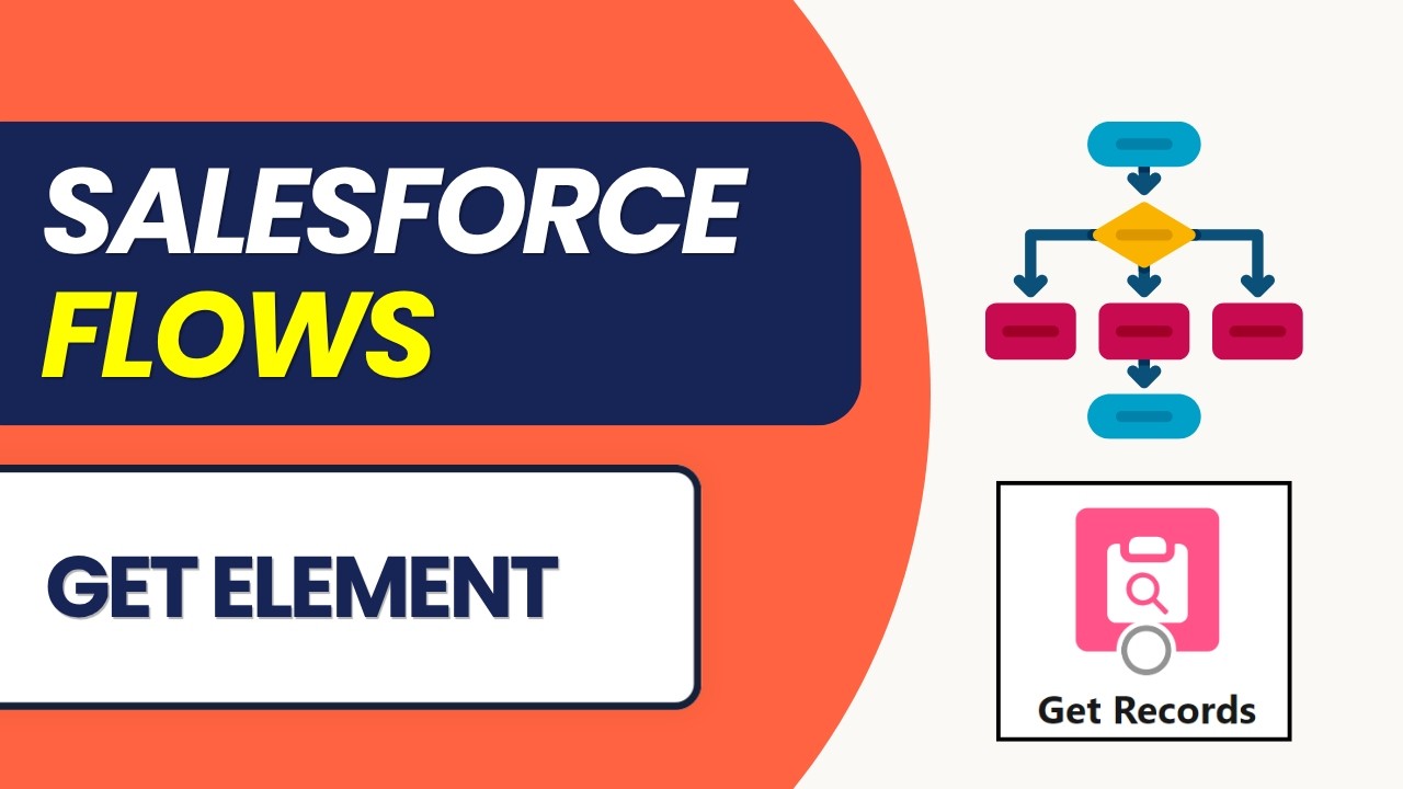 Get Records Element | Salesforce Flow Course
