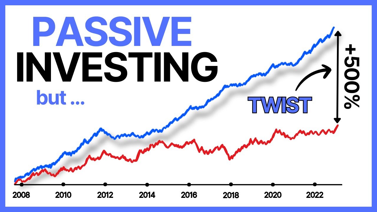 Investing in the MSCI World&hellip; BUT With a Twist!
