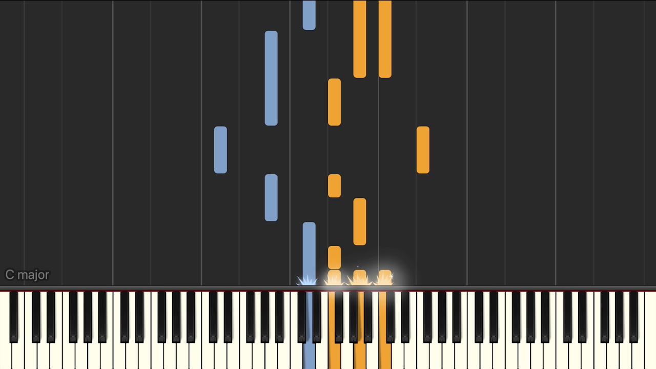 Yo tambi&eacute;n (La Casa Azul) - Piano tutorial