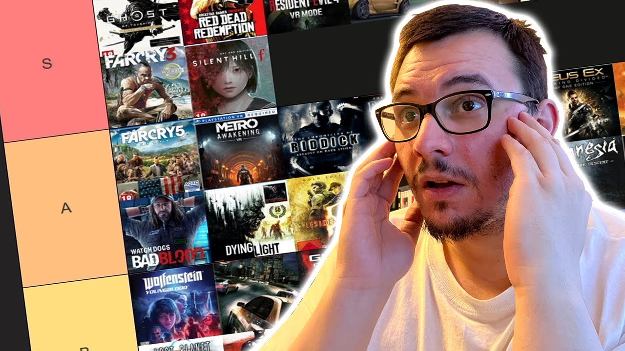 MEINE SPIELE TIERLIST 2025