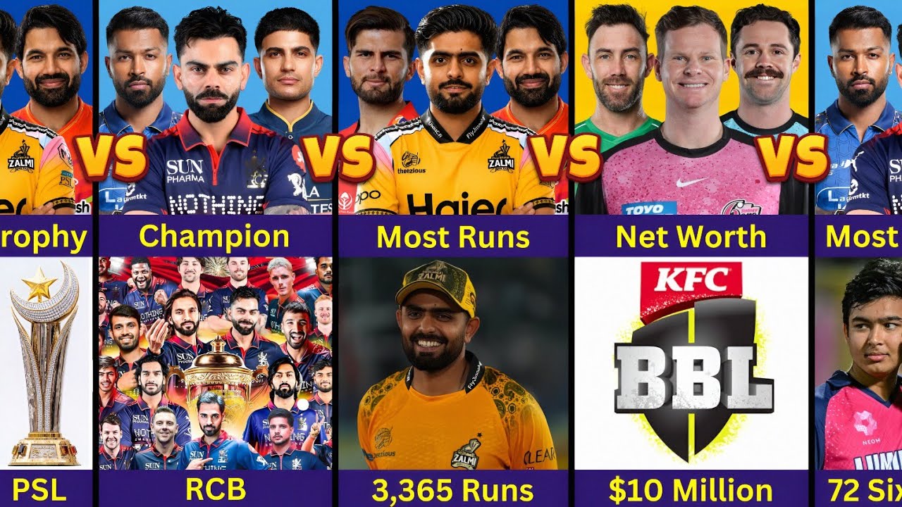 Сравнение: IPL против PSL против BBL | Индийская премьер-лига против Пакистанской суперлиги проти...
