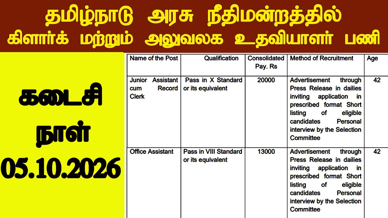 தமிழக அரசு இளநிலை உதவியாளர் | பதிவறை எழுத்தர் மற்றும் அலுவலக உதவியாளர் வேலைவாய்ப்பு அறிவிப்பு