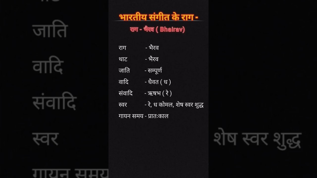 Raag Bhairav Parichay | Introduction to Raga Bhairav | Hindustani Classical Music #harmonium