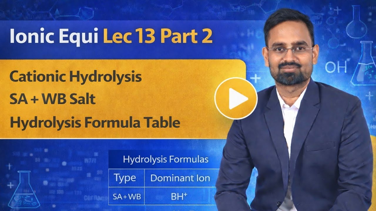 Ionic Equi Lec 13 Part 2 | Cationic Hydrolysis | SA + WB Salt | Hydrolysis Formula Table 