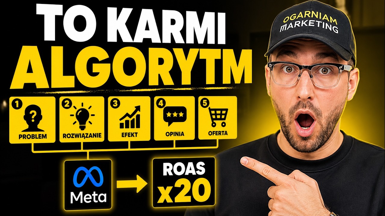 Meta Ads: System 5 poziom&oacute;w świadomości klienta, kt&oacute;ry zwiększa sprzedaż
