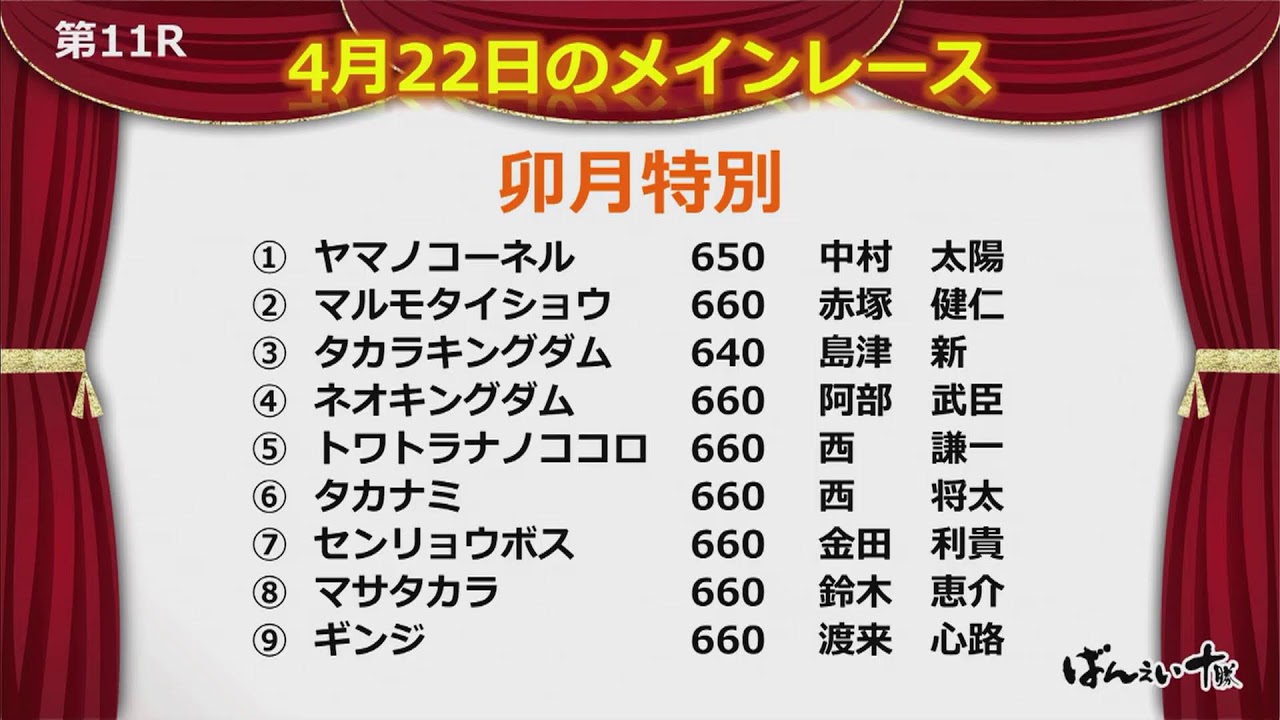 ばんえい十勝ＬＩＶＥ　２０２３年４月２１日