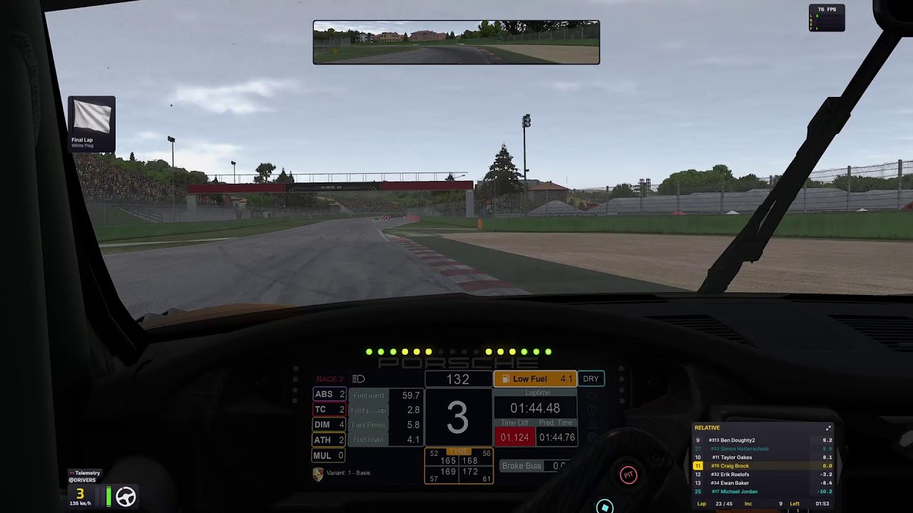 Porsche Cup Round 4 - Imola