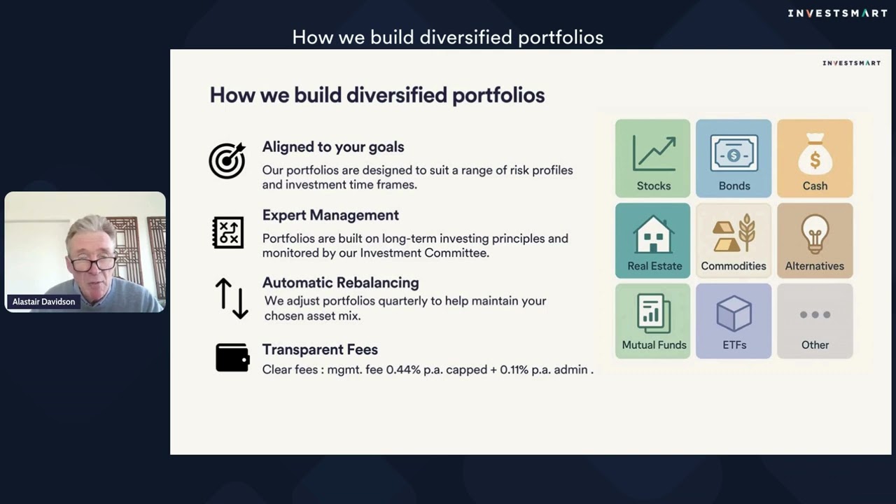 InvestSMART: How We Build Diversified Portfolios