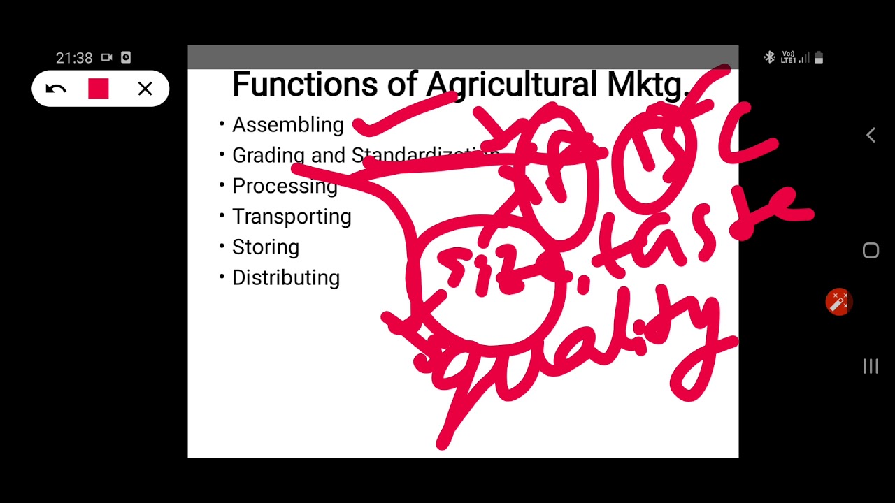Agricultural Marketing- Rural Marketing