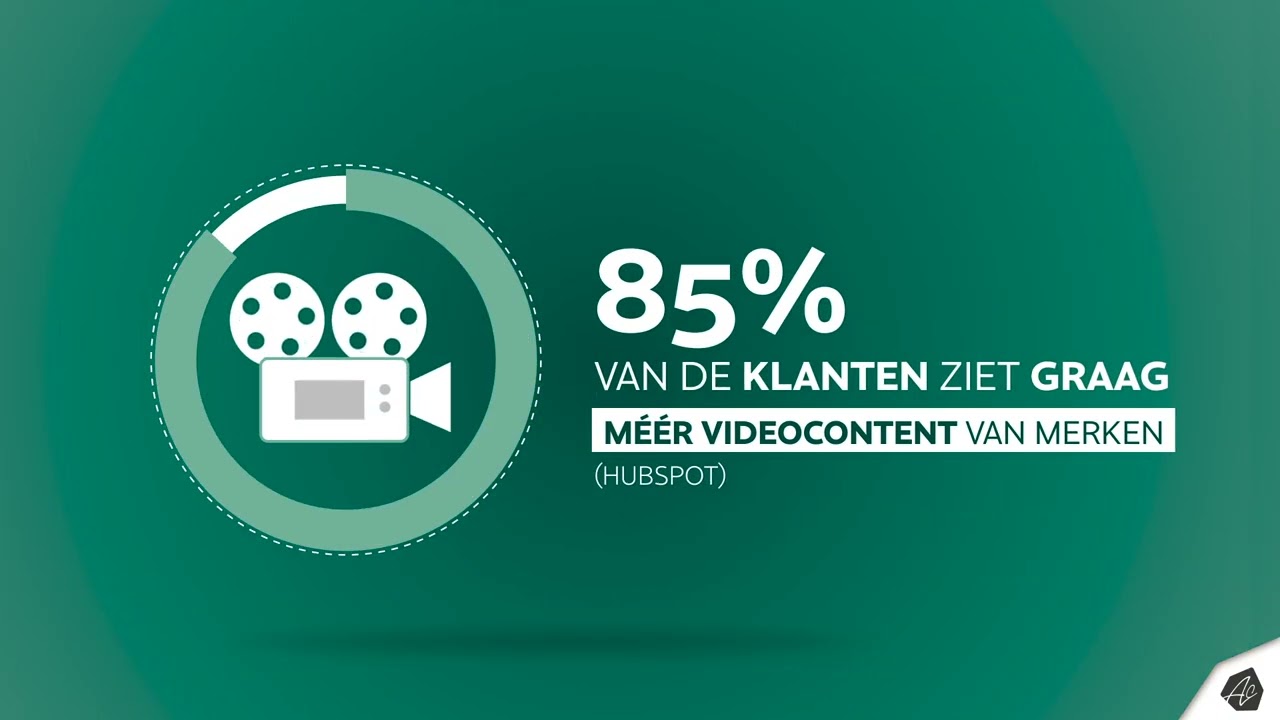 5 feitjes over videomarketing