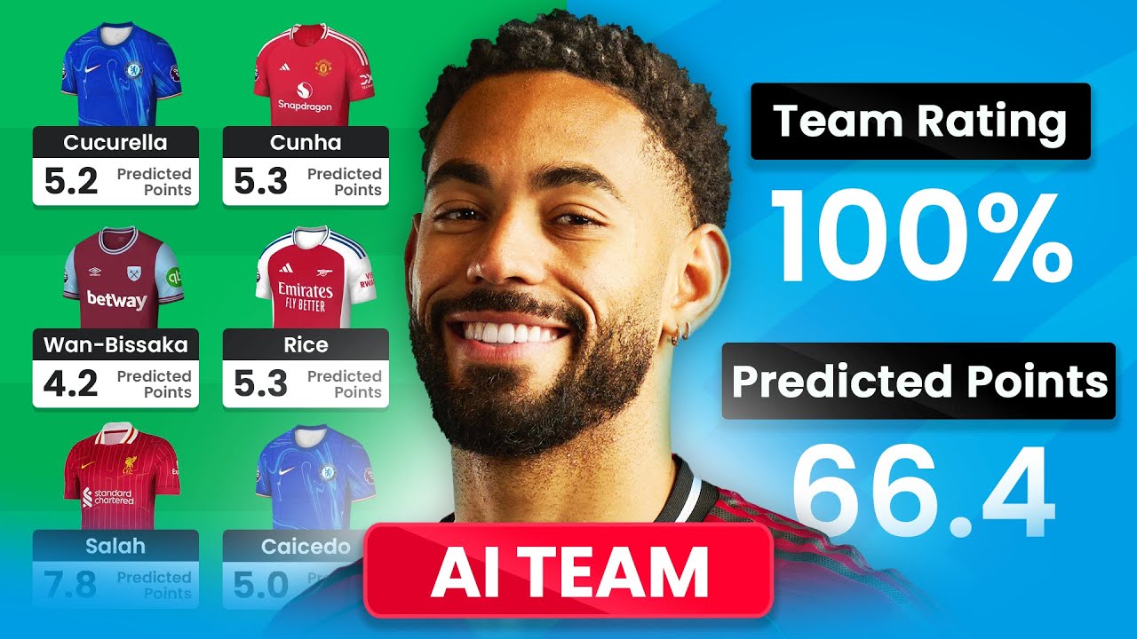 THE BEST POSSIBLE FPL DRAFT!? | 100% TEAM RATING! | Fantasy Premier League 2025/26