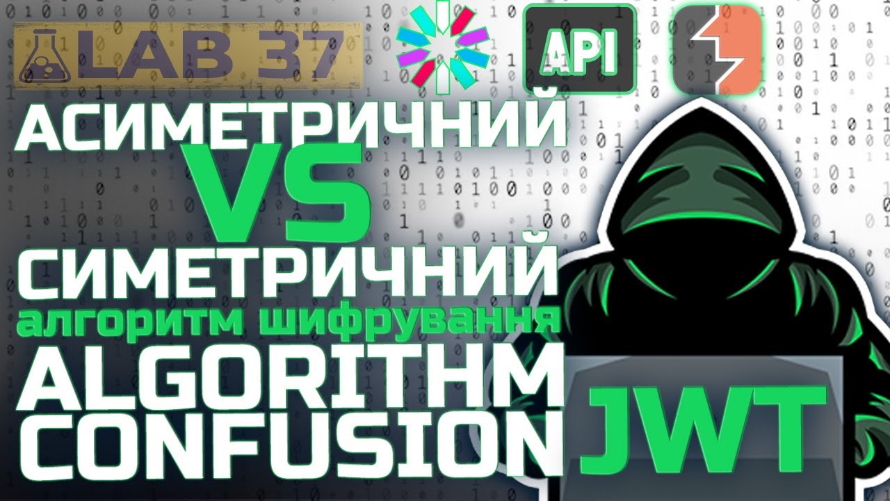 Асиметричне проти симетричного шифрування, Algorithm confusion, JWT. LabPortswigger лаба 37