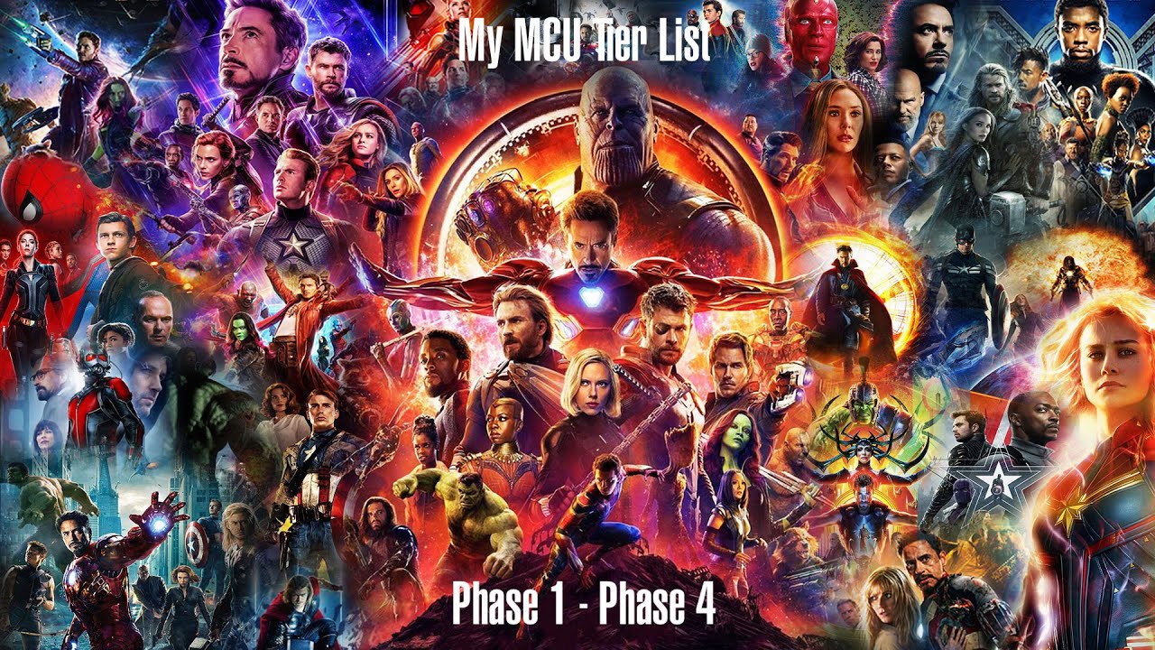 A Comprehensive MCU Tier List (Phase 1 through Phase 4)