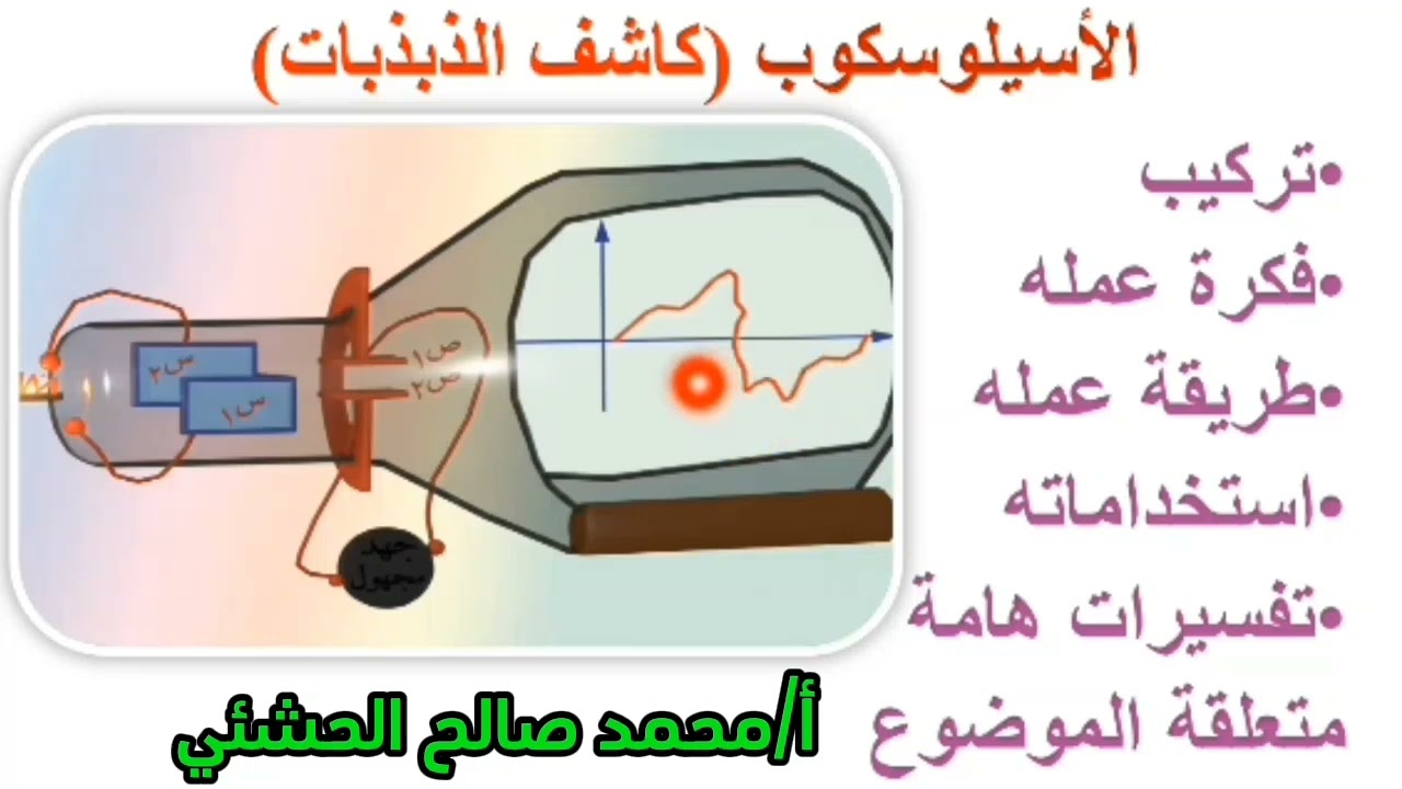 الأسيلوسكوب | كاشف_الذبذبات | راسم_الإشارة | فيزياء_ثالث_ثانوي_الفيديو_رقم_٥٧