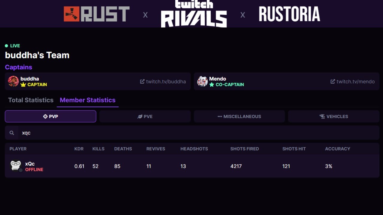 xQc's team has unfortunately been eliminated.