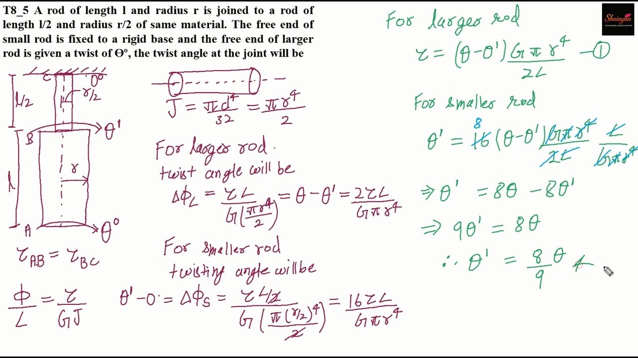 Rod of length l and radius r is joined to a rod of length l/2 and radius r/2 of same mate #neet #jee