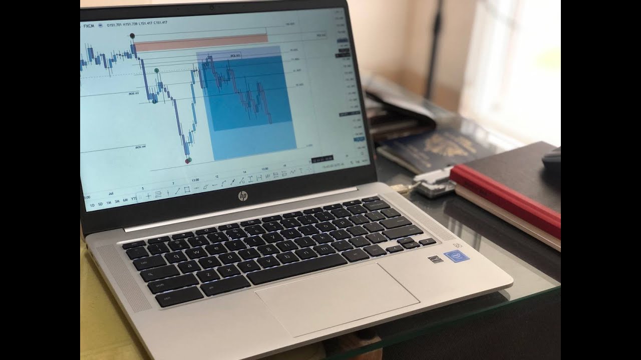 Breaking Model of Price~ Double Confirmation Entry (DCE)