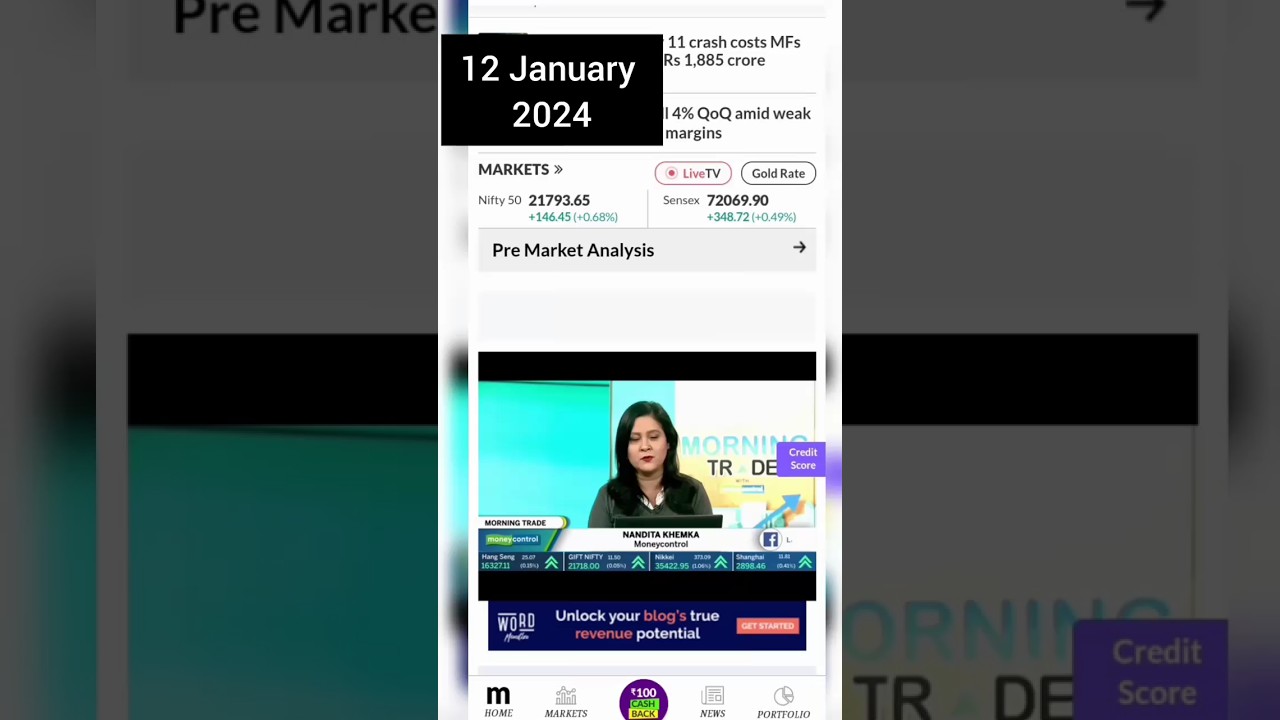 Today's Stock Market Price 12 January 2024..#moneycontrol