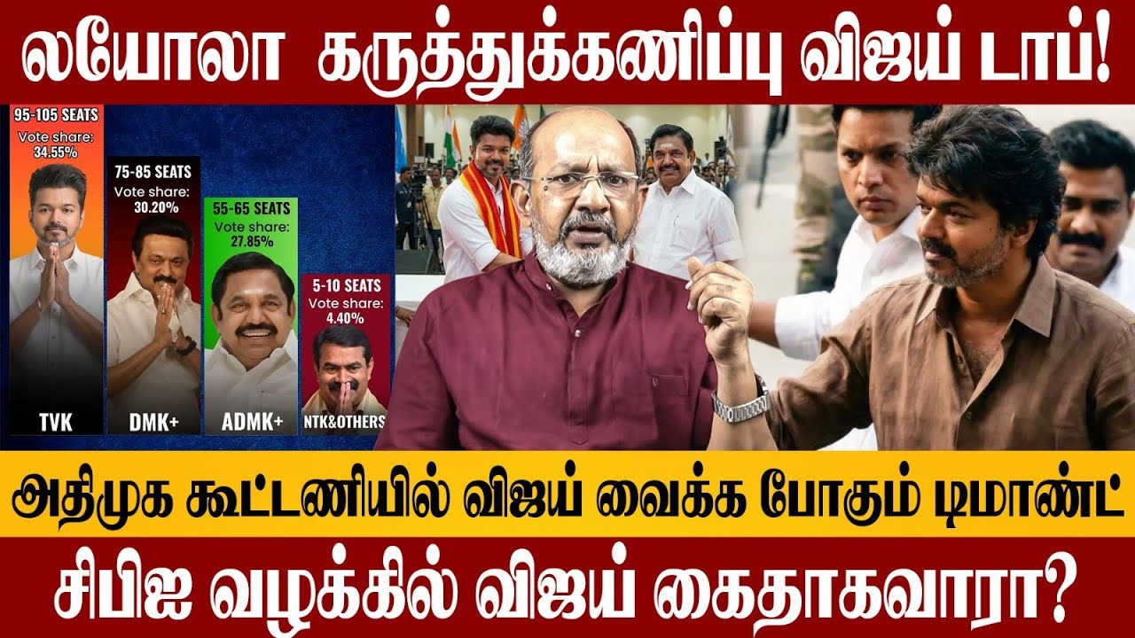 விஜய் NDA கூட்டணியில் சேர்ந்தால் இது நடந்தே தீரும்| CHEYYARUBALU INTERVIEW | VIJAY NDA ALLIANCE