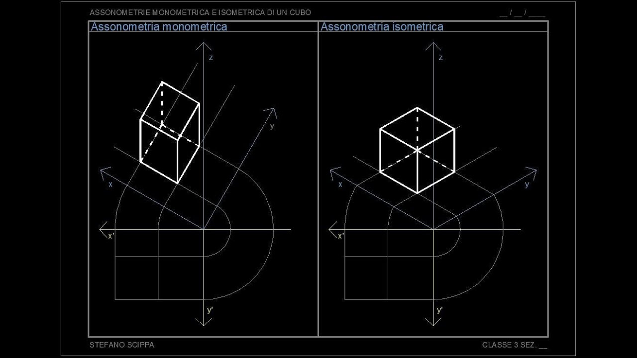 D3 - 002 - Assonometria monometrica di un cubo