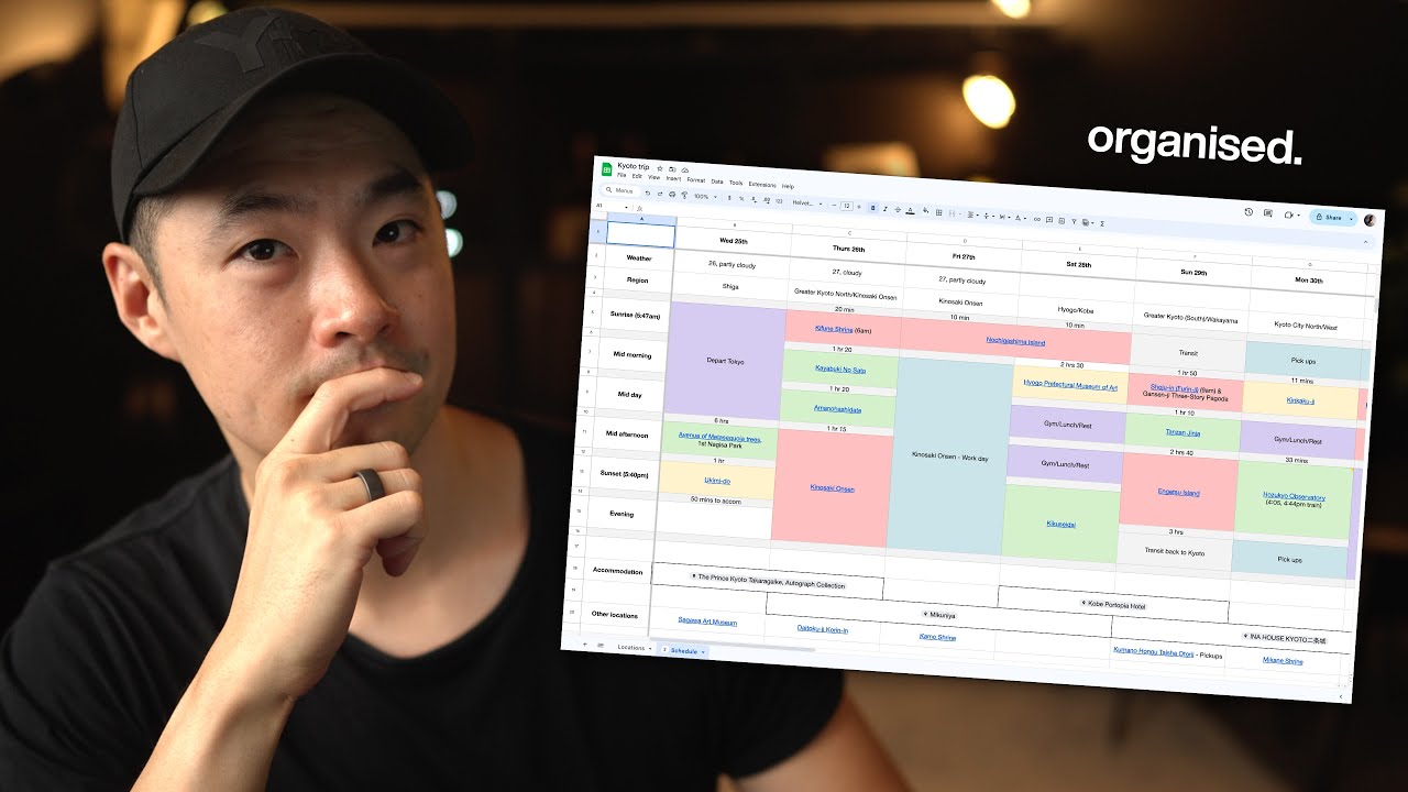 How I Plan My Photography Trips To MAXIMIZE My Output