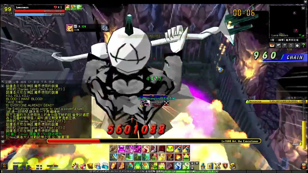 Lunia R DD8 SOLO 4/18