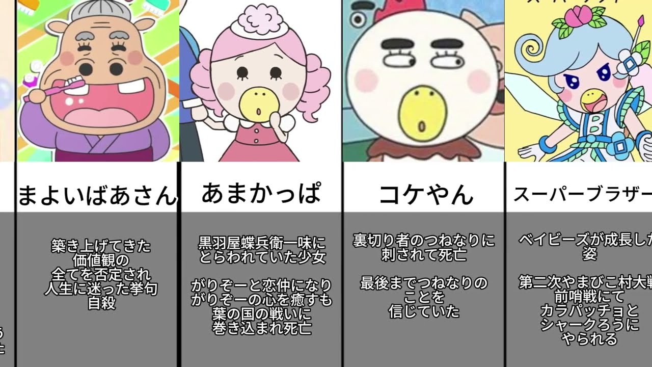 はなかっぱ死亡キャラまとめ