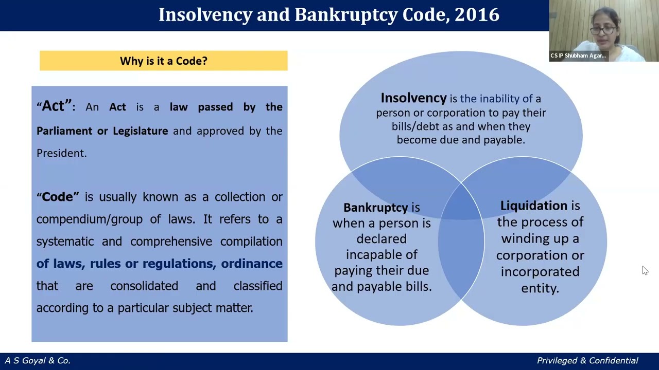 Perspectives on IBC - An Array (Series - XX) | Gatekeeping Functions under IBC: Claims and EOIs