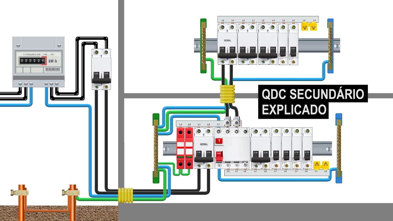 Como instalar 2 quadros de distribuição (QDC) na mesma casa