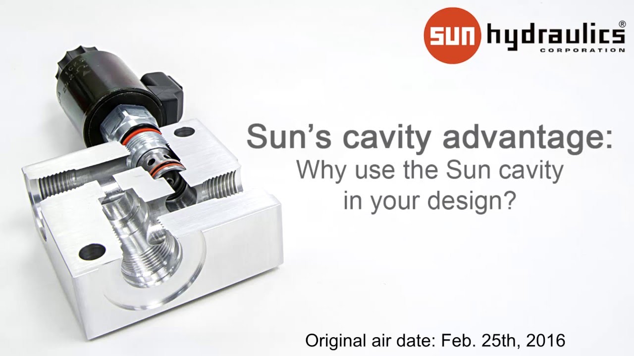 Sun Cavity Advantage - Sun Hydraulics