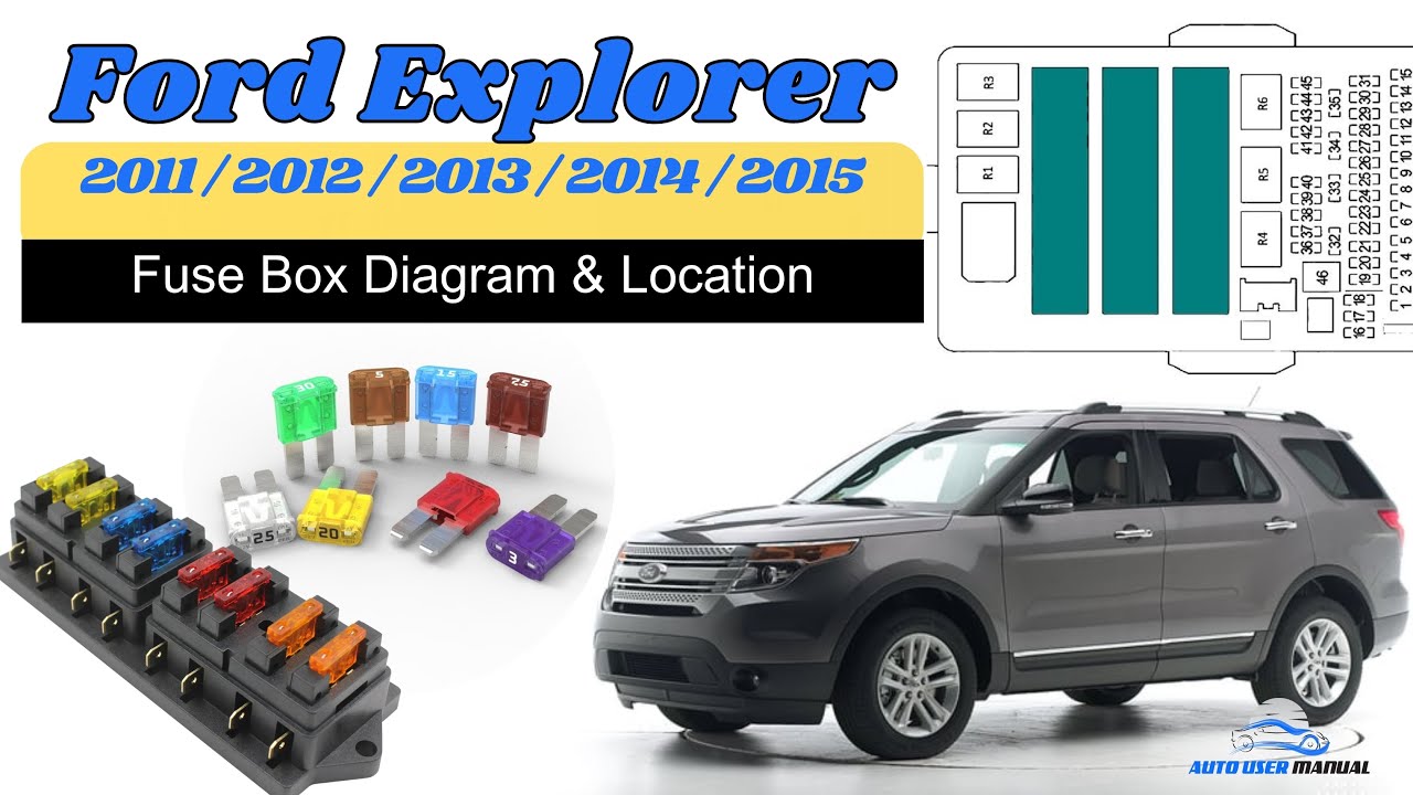 Fuse Box Location & Diagrams: Ford Explorer 2011 / 2012 / 2013 / 2014 / 2015 Owner's Manual