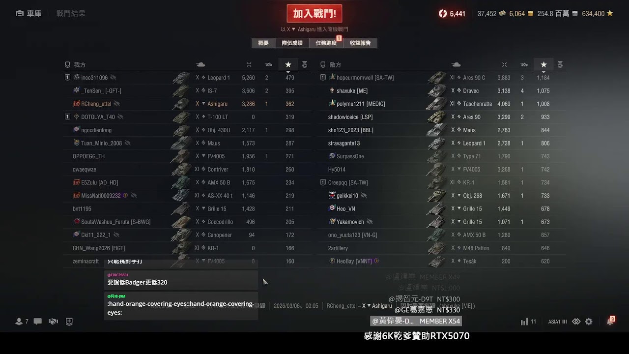 [ASIA] ettel #阿正的戰車生活日常 - 3/5 明天出國 星期二回